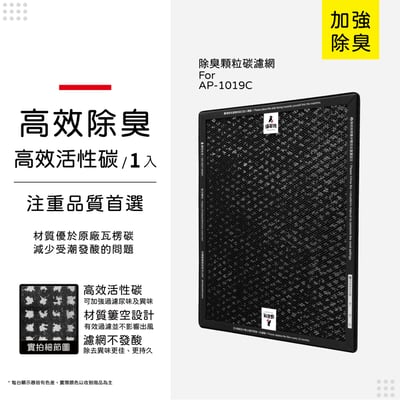 【蟎著媽】濾網 適用 Coway 格威 AP-1019c 白色 粉色 綠色 積木機 玩美雙禦 空氣清淨機9