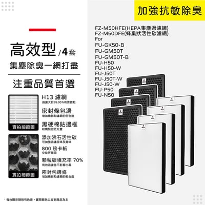 【蟎著媽】 濾網 適夏普 SHARP FU-GM50T-B FZ-M50HFE FZ-M50DFE 捕蚊 蚊取 空氣清淨機15