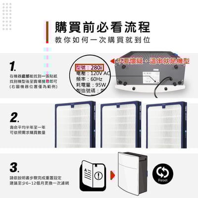 【蟎著媽】濾網 適用 Blueair 203 205 270e 280i 290i  303  樂智 LACM-1 空氣清淨機5