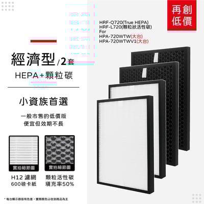 【蟎著媽】 濾網 適用Honeywell 空氣清淨機 HPA-720WTW HPA720WTW 大台機型14