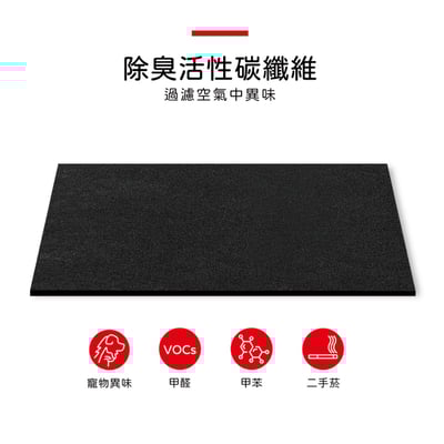 蟎著媽 濾網 濾心 適用 Honeywell 寵物濾網 HHT-013APTW  HHT-0133