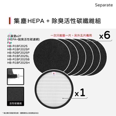 【蟎著媽】  濾網 濾網 適用 韓國 小漢堡 Health Banco 空氣清淨機 HB-R1BF202511