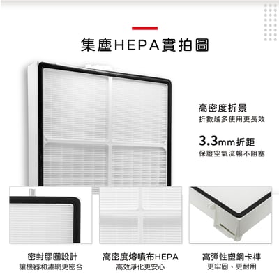 【蟎著媽】安麗 逸新 SKY Atmosphere 第三代 12053 120540 120541 空氣清淨機 濾網4