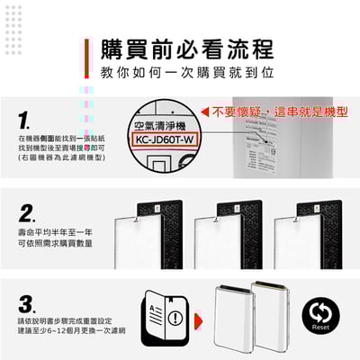 【蟎著媽】 濾網 適 夏普 SHARP KC-JD60T-W KC-JD70T-W FZ-D60DFE FZ-D60HFE3