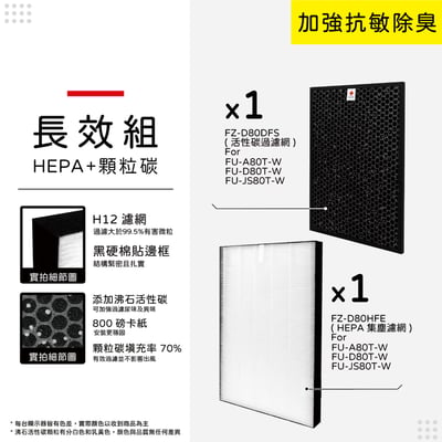 蟎著媽  濾網   適用 夏普 SHARP FU-A80T-W FU-JS80T-W FZ-A80SFE9