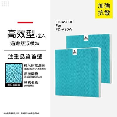 【蟎著媽】HAF 濾網 適用 3M 空氣清淨 除濕機 FD-A90W FDA90W FDA90RF12