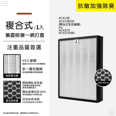【蟎著媽】濾網 適用  飛利浦 PHILIPS AC4374 AC4373 空氣清淨機 AC41389