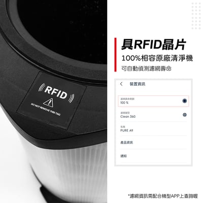 適用 伊萊克斯 Pure A9 A9.2 矮款 PA91-406GY PA91-406DG 空氣清淨機 EFDFRH4 濾網10