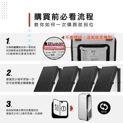 蟎著媽 濾網 含RFID晶片適 Blueair 大台款 7系列 7710i 7740i 7770i 空氣清淨機 77003