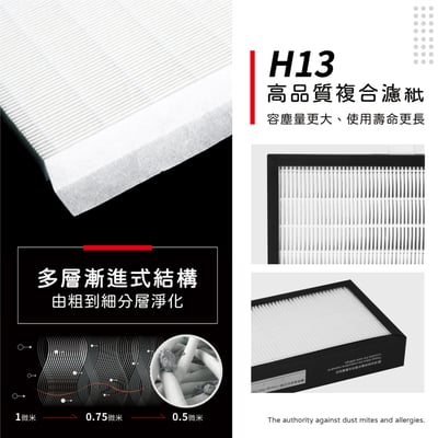 【蟎著媽】濾網 適用 Honeywell HPA030WTW HHT270WTWD1 HRF-201B 空氣清淨機5