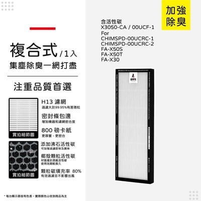 【蟎著媽】濾網適 3M 超濾淨 空氣清淨機 靜音款 靜炫款 淨巧型 FA-X30 FA-X50S 00UCRC-113