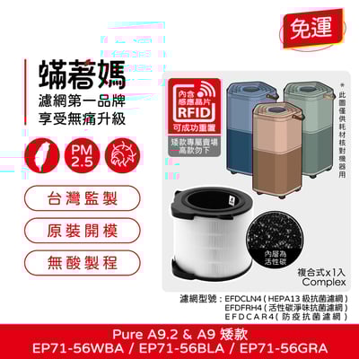 適用 伊萊克斯 Pure A9 A9.2 矮款 EP71-56WBA BLA GRA 空氣清淨機 EFDFRH4 濾網1