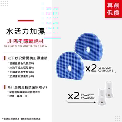 【蟎著媽】 濾網 適用 夏普 SHARP  KC-JD50T-W  KC-JH50T-W  FZ-D40HFE FZ-D40DFE15