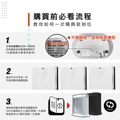 蟎著媽 濾網 Honeywell HPA-200APTW HPA-202APTW HPA5250WTW HRF-R12
