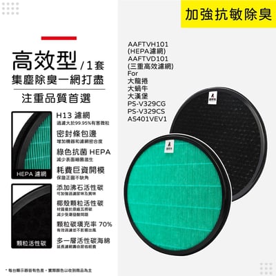 【蟎著媽】濾網 適 LG 樂金 空氣清淨機 AAFTVH101 PS-V329CS PS-V329CG  大蝸牛 大龍捲13