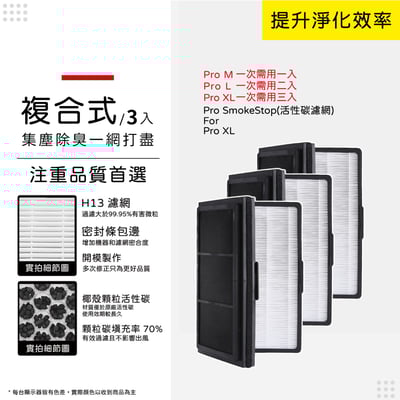 【蟎著媽】濾網  複合式濾網  適用 Blueair Pro M / L / XL SmokeStop Particle 空氣清淨機12
