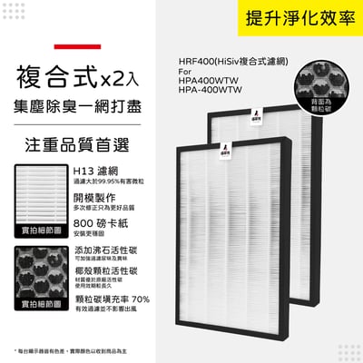 【蟎著媽】濾網  適用   Honeywell  HPA400WTW  HPA-400WTW  HRF400  空氣清淨機11