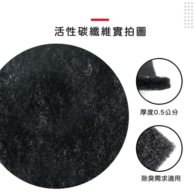 【蟎著媽】  濾網 濾網 適用 韓國 小漢堡 Health Banco 空氣清淨機 HB-R1BF20258