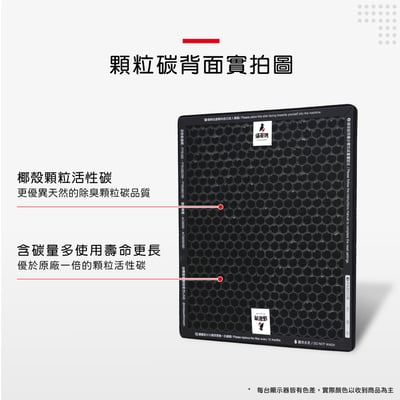 【蟎著媽】濾網 適用 飛利浦 AC5659/80 AC5659 5000i FY5182/20 FY5185/209