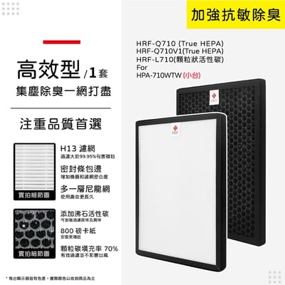 【蟎著媽】  濾網 適用 Honeywell 空氣清淨機  HPA710 HPA-710WTW HPA-710WTW10
