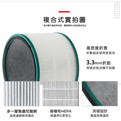 蟎著媽  濾網   適用Dyson 戴森 HP02 HP03 DP01 DP03 空氣清淨機7
