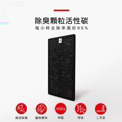 【蟎著媽】 濾網 適  夏普 SHARP KC-D70 KC-E70 KC-F70 KC-G70  FZ-D60DFE  FZ-D60HFE8