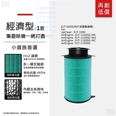 蟎著媽 濾網 適用 百慕達 BALMUDA 空氣清淨機 EJT-1100SD 1150SD S200 AirEngine12