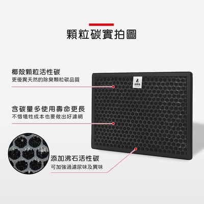 【蟎著媽】 濾網 適  Hitachi 日立  RD-160H RD-200HH RD-240HH RD-280HH RD-320HH7