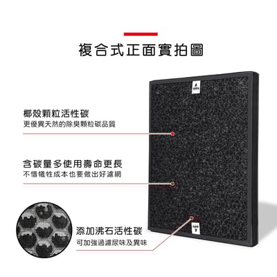 【蟎著媽】 濾網 適用 IRIS OHYAMA PMMS-DC110 PMMS-DC 空氣清淨機7