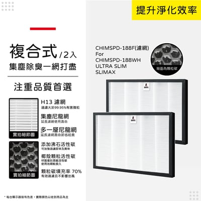 【蟎著媽】 濾網 適用3M 獨家研發顆粒碳版   Slimax CHIMSPD-188WH 空氣清淨機9