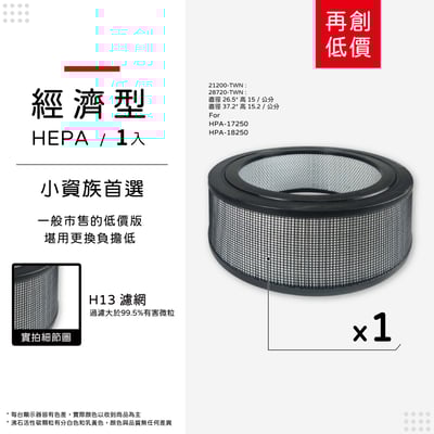 【蟎著媽】   濾網 28720 適 Honeywell 17250 18250 41200 612009