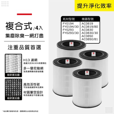 蟎著媽  濾網 適 PHILIPS飛利浦 AC0819 AC0819/80 AC0850 AC0850/81 空氣清淨機濾網11