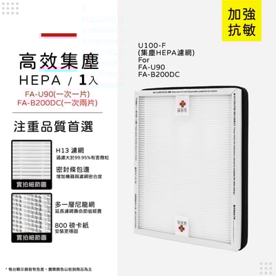 【蟎著媽】 濾網 適用 3M FA-B200DC FA-U90 U100-F U100-ORF 空氣清淨機13