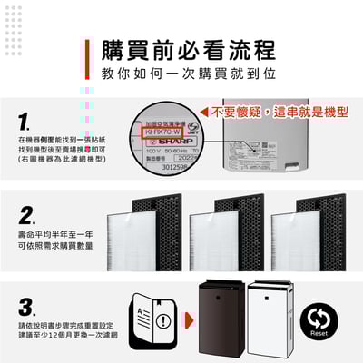 蟎著媽 濾網 適用 SHARP 夏普 NEXT KI-PX70 PX75 RX70 RX75 SX75 空氣清淨機2