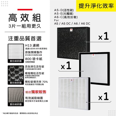 【蟎著媽】濾網  適用 Opure 臻淨  A5 A6 A5DC A6DC 空氣清淨機13