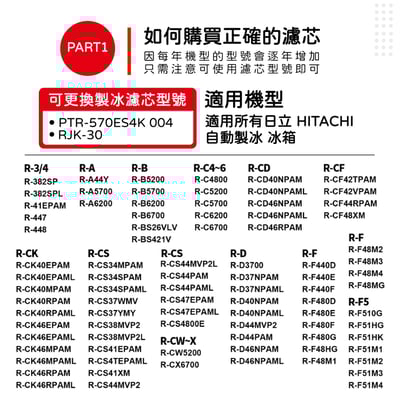 蟎著媽 濾網 適用 所有 日立 HITACHI 自動製冰盒濾芯  製冰 加水箱7