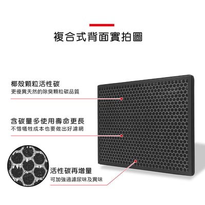 蟎著媽  濾網 適用 正負零 正負0 空氣清凈機 ±0 PMZ XQC-X020 XQH-X020 X0207