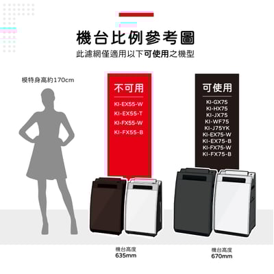 【蟎著媽】 濾網 適用 SHARP夏普 FZ-E75HF FZ-E75DF KI-EX75-W KI-FX75 KI-GX753