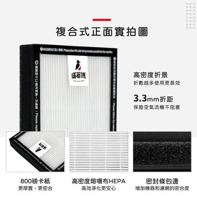 【蟎著媽】濾網適 3M 超濾淨 空氣清淨機 靜音款 靜炫款 淨巧型 FA-X30 FA-X50S 00UCRC-19