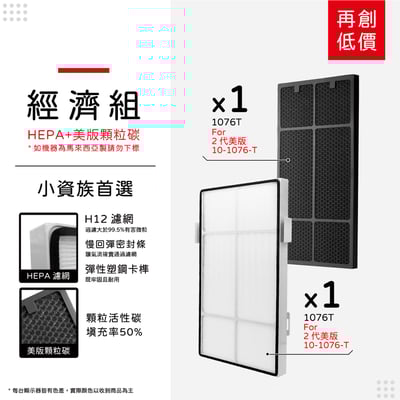 【蟎著媽】 濾網 高效型 (適用 安麗 Amway 第二代 通用版 10-1076T 10-1078 空氣清淨機)14