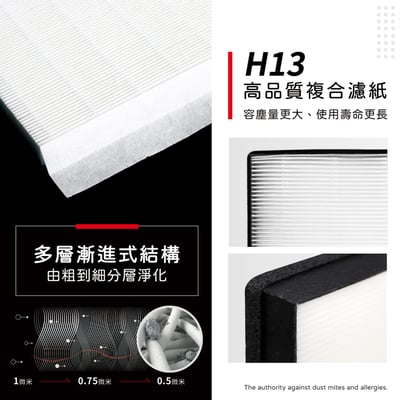 【蟎著媽】 濾網 適用 夏普 SHARP  KC-JD50T-W  KC-JH50T-W  FZ-D40HFE FZ-D40DFE5