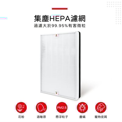 【蟎著媽】濾網 適用Amway 安麗 第一代空氣清淨機E-2526-T 專用濾網組(HEPA1片+顆粒活性碳1片)3