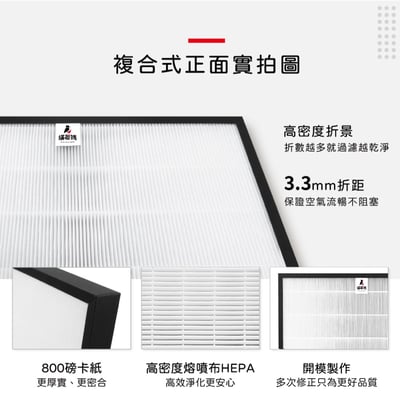 【蟎著媽】 濾網 適用 3M 超優淨 超舒淨 空氣清淨機 MFAC MFAC01-F FA-M136