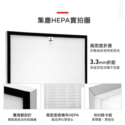 【蟎著媽】濾網  適用  Opure 臻淨 A2 A3 A4 空氣清淨機 集塵HEPA除臭顆粒碳 濾網5