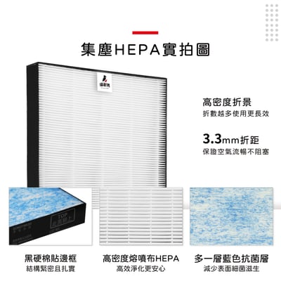 【蟎著媽】 濾網  適用 大金KAFP029A4 ACK70N MCK70 MCK70VSCT-W TCK70N TCK70P4