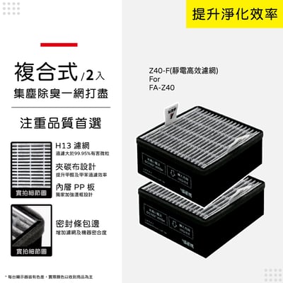 【蟎著媽】濾網 適用  3M  FA-Z40 極淨化空氣清淨機 Z40-F12