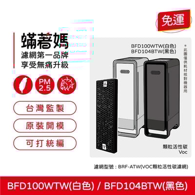 【蟎著媽】 濾網  適用 Braun百靈 SensorAir BFD104BTW BFD100WTW 空氣清淨機1