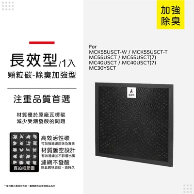 【蟎著媽】濾網 適 DAIKIN 大金 MC55USCT MC40USCT MCK55USCT KAFP080B413