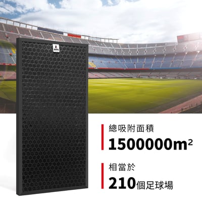 【蟎著媽】 濾網 高效型 (適用 安麗 Amway 第二代 通用版 10-1076T 10-1078 空氣清淨機)9