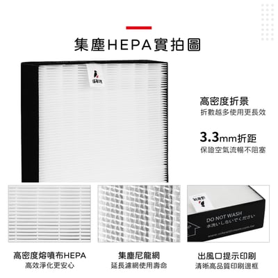 【蟎著媽】濾網 適 DAIKIN 大金 MC55USCT MC40USCT MCK55USCT KAFP080B46